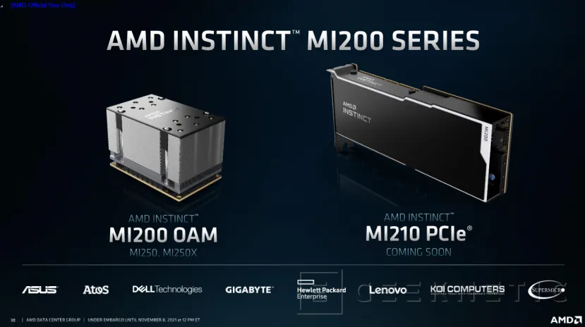 Geeknetic AMD anuncia sus tarjetas Instinct MI200 con 128 GB de memoria HBM2e y 4,9 veces más rendimiento que la competencia 7