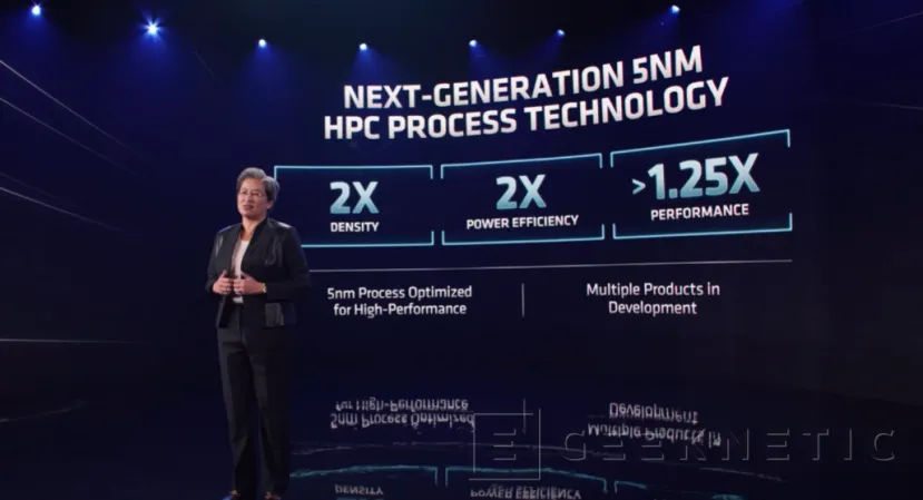 Geeknetic AMD confirma que EPYC Genoa llegará con hasta 96 núcleos Zen 4, DDR5 y PCIe 5.0 2