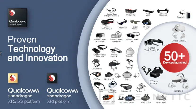 Geeknetic Qualcomm Snapdragon Spaces es una plataforma de desarrollo para Realidad Aumentada 2