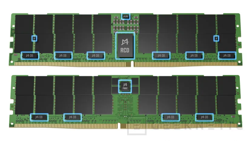 Geeknetic Memoria DDR5: Especificaciones y Características 5