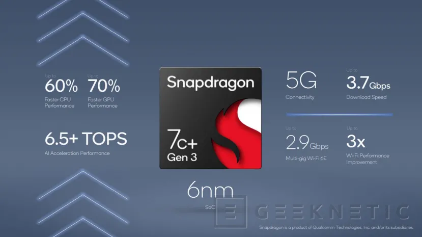 Geeknetic La tercera generación del Snapdragon 7c+ llega con 6.5TOPS de rendimiento IA y conectividad 5G 2