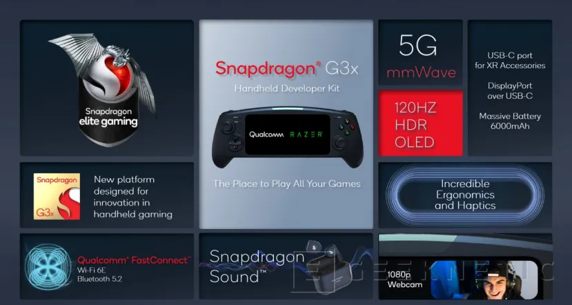 Geeknetic Qualcomm presenta el Snapdragon G3x Gen 1, un SoC orientado a consolas portátiles y dispositivos gaming 8
