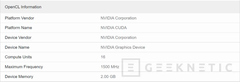Geeknetic La futura NVIDIA MX550 aparece en Geekbench, está basada en una GPU GA107 con arquitectura Ampere 1
