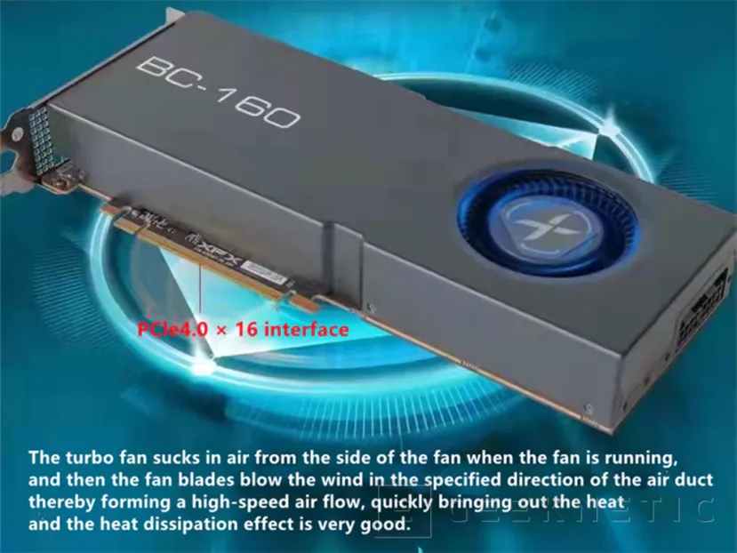 Geeknetic Aparece en China una tarjeta XFX BC-160 para minar criptomonedas con GPU Navi 12 y 8 GB HBM2 3