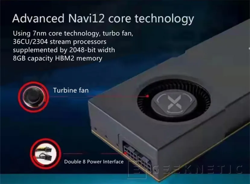 Geeknetic Aparece en China una tarjeta XFX BC-160 para minar criptomonedas con GPU Navi 12 y 8 GB HBM2 2