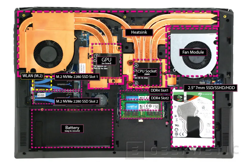 Geeknetic Eurocom lanza el Nightsky ARX315 con hasta AMD Ryzen 9 5950X y una NVIDIA RTX 3070 3