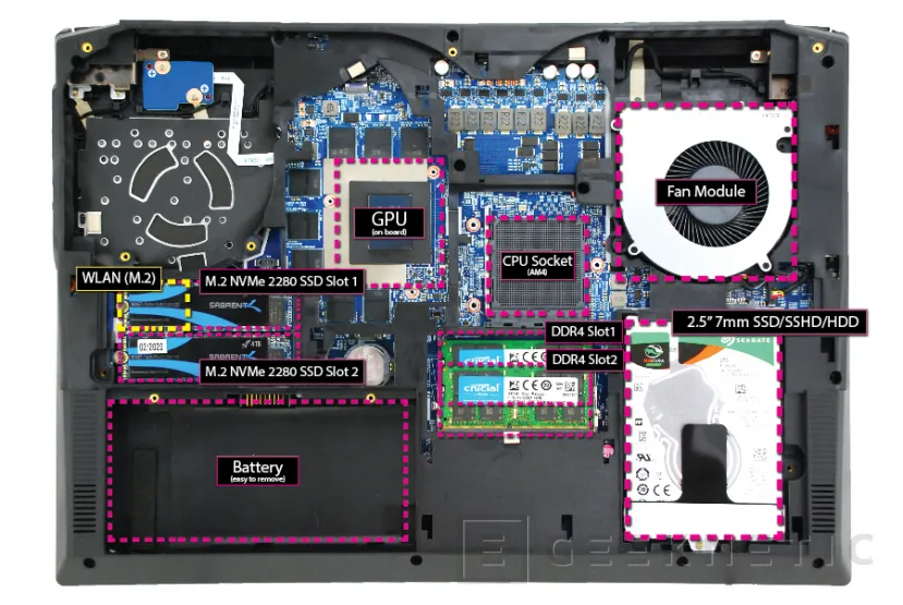 Geeknetic Eurocom lanza el Nightsky ARX315 con hasta AMD Ryzen 9 5950X y una NVIDIA RTX 3070 2