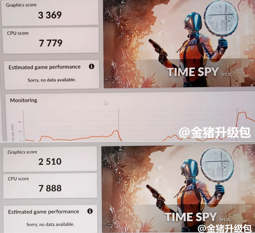 Geeknetic Filtrados los primeros resultados de las NVIDIA RTX 2050 y MX570 con rendimiento similar en TimeSpy 3D 2