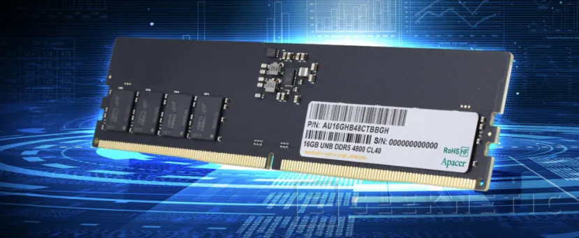Geeknetic Apacer anuncia sus primeras memorias DDR5 NOX con velocidades de 4.800 MHz y 1.1v 1