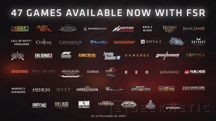 Geeknetic AMD FSR cumple 6 meses y ya es compatible con 47 juegos y otros 24 que vendrán próximamente 1