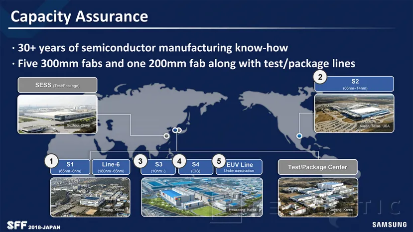 Geeknetic Samsung planea la construcción de una fábrica en Estados Unidos que costará 17 mil millones de Dólares 1