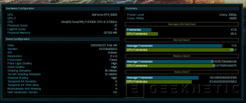 Geeknetic LA RTX 3060 rinde un 9% más que la RTX 2070 en los benchmarks filtrados de Ashes of the Singularity 1