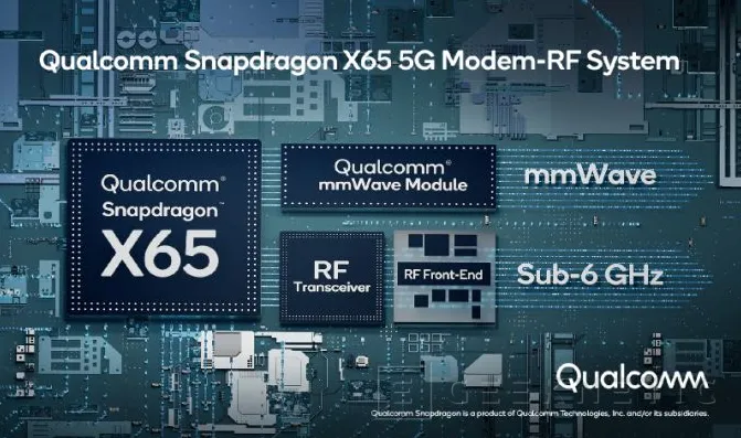 Geeknetic Qualcomm presenta el primer módem 5G de 10 gigabit del mundo 1