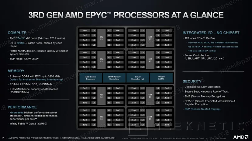 Geeknetic AMD EPYC 7003: ¿Cómo consigue duplicar el rendimiento de los Intel Xeon? 5