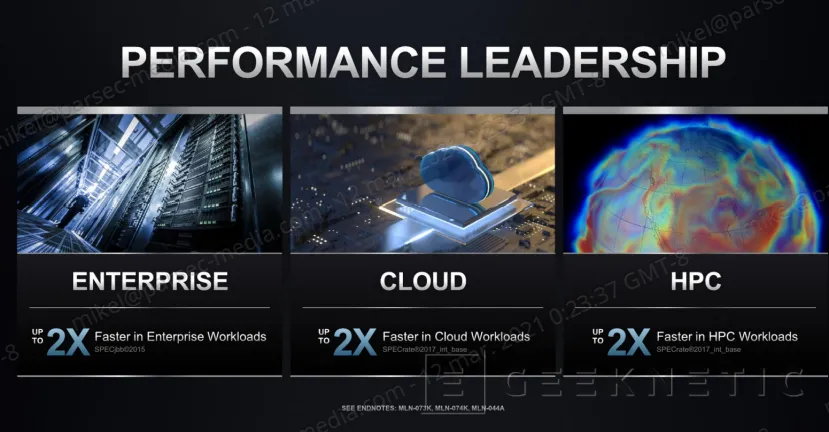 Geeknetic AMD EPYC 7003: ¿Cómo consigue duplicar el rendimiento de los Intel Xeon? 16