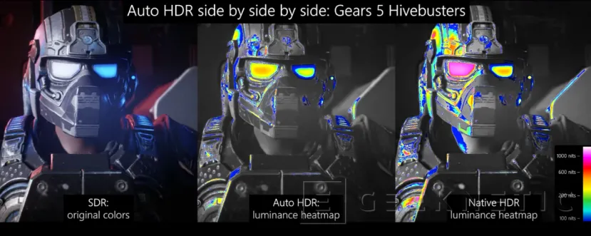 Geeknetic Auto HDR llegará en Windows 11 para mejorar el color de nuestros juegos 1