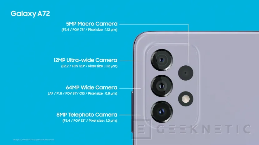 Geeknetic Nuevos Samsung Galaxy A52, A52 5G y A72 con sensor de 64 MP y Zoom óptico de 3x 5
