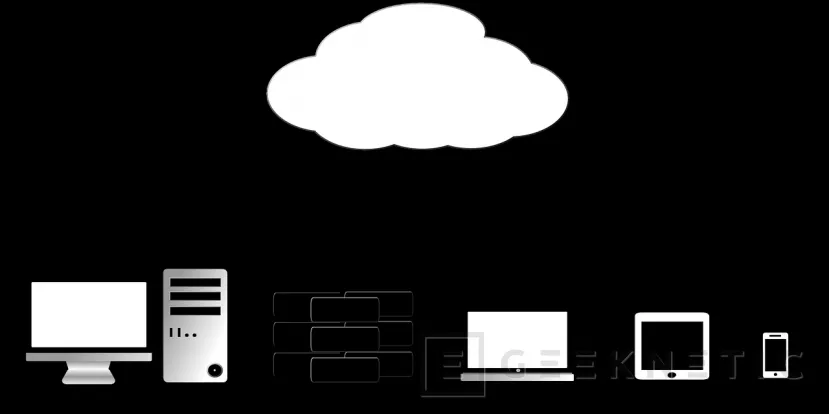 Geeknetic Los mejores servicios de almacenamiento en la nube - Comparativa y características 1