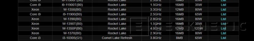 Geeknetic Aparecen los Intel Xeon W-1300 series Rocket Lake en la lista de compatibilidad de CPU de Asrock 1