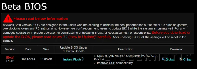 Geeknetic Ya disponible el parche AMD AGESA 1.2.0.1 que soluciona los problemas con el  USB de algunas placas X570 y B550 2