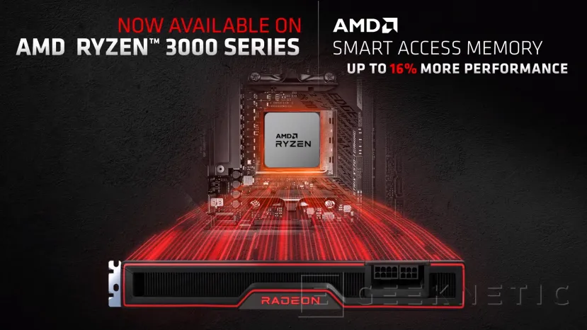Geeknetic AMD activa Smart Access Memory en los procesadores Ryzen 3000 Series 1