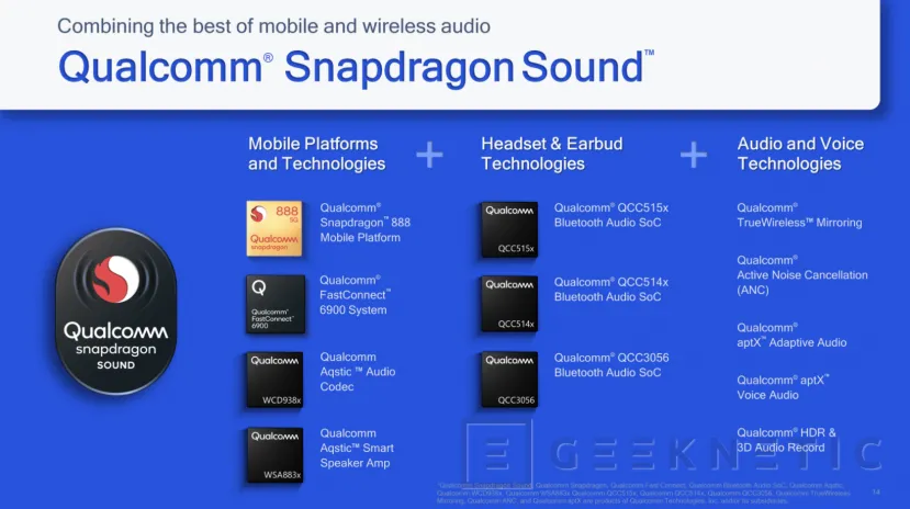 Geeknetic La nueva iniciativa Snapdragon Sound de Qualcomm englobará dispositivos con el códec aptX 2