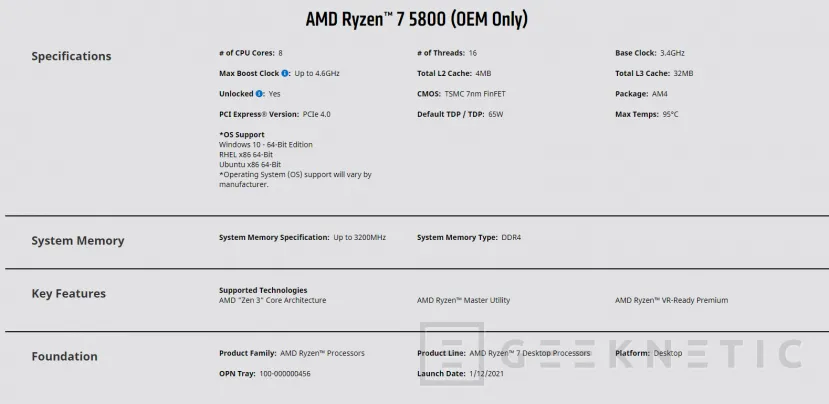 Geeknetic Los AMD Ryzen 9 5900 y Ryzen 7 5800 con 65W de TDP ya son oficiales, aunque solo se venderán en PCs premontados 2