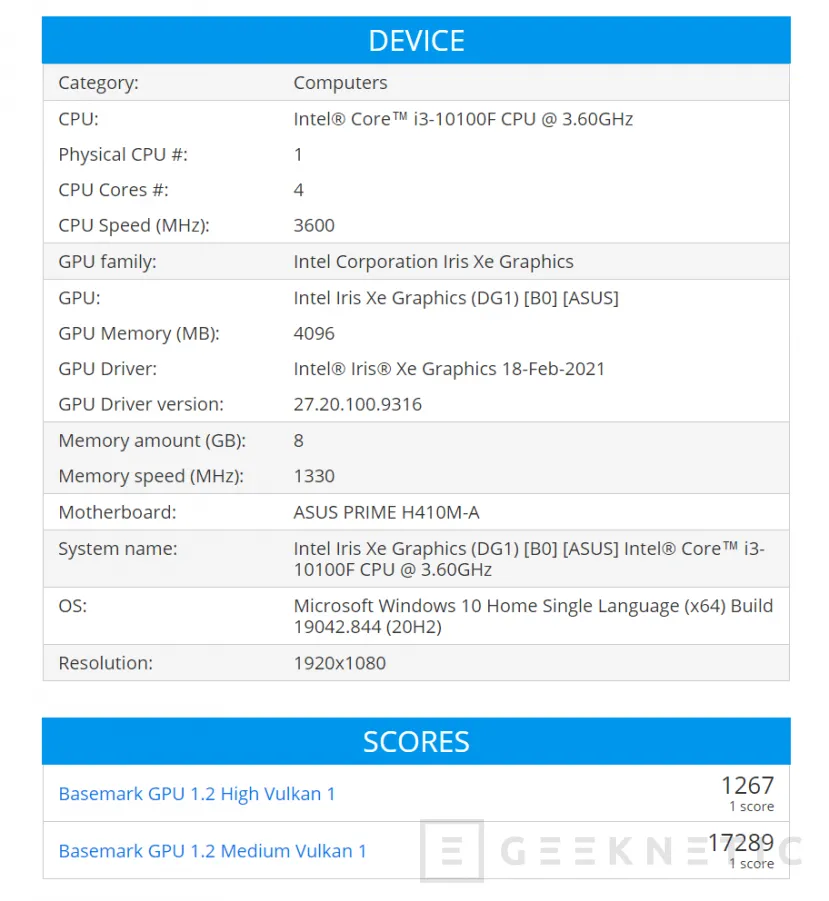 Geeknetic La puntuación de la Intel DG1 en Basemark es más baja que la de una Radeon RX 550 1