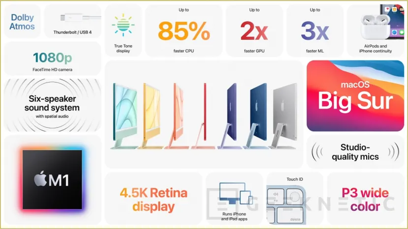 Geeknetic Apple lanza un nuevo iMac con procesador M1, nuevos colores y un nuevo diseño 3