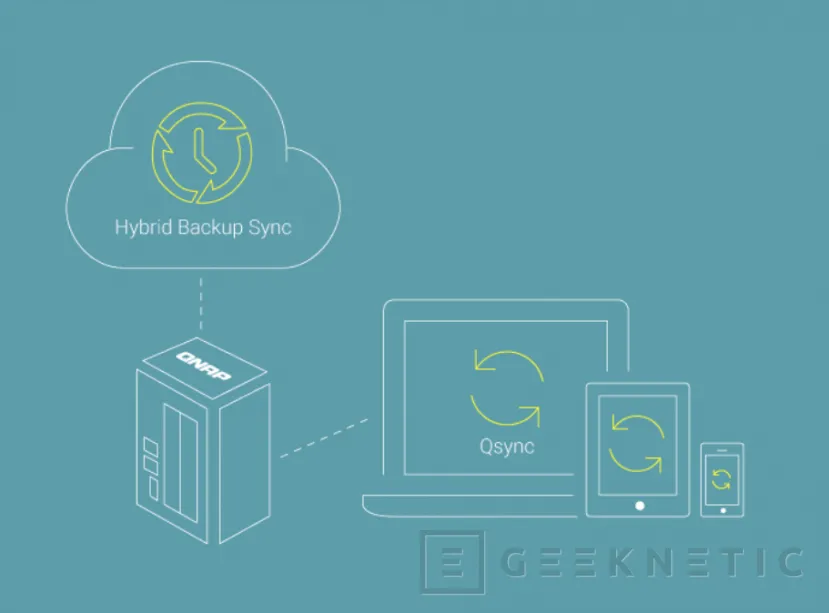 Geeknetic Una vulnerabilidad que afecta a los NAS de QNAP puede dar paso al ransomware Qlocker 1