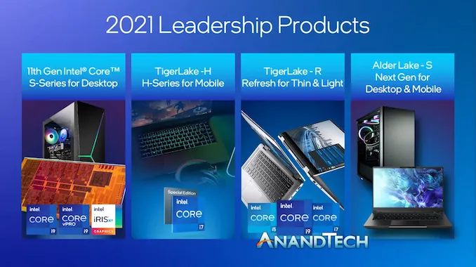 Geeknetic Intel lanzará una revisión de Tiger Lake llamada Refresh con soporte LPDDR5 para finales de año 1