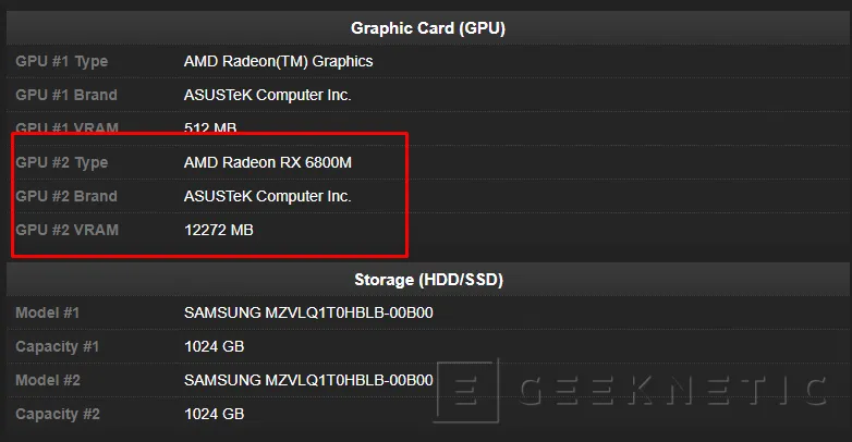 Geeknetic Aparece el ASUS ROG G15 con una Radeon RX 6800M de 12GB junto a un Ryzen 9 5900HX 1