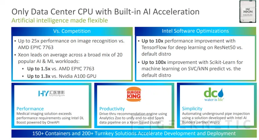 Geeknetic Hasta 40 núcleos, 20% más de IPC y aceleración de IA integrada en los nuevos Intel Xeon Scalable de 3a generación a 10nm 13
