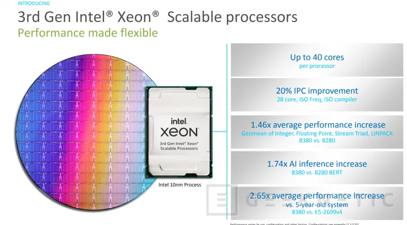 Geeknetic Hasta 40 núcleos, 20% más de IPC y aceleración de IA integrada en los nuevos Intel Xeon Scalable de 3a generación a 10nm 11