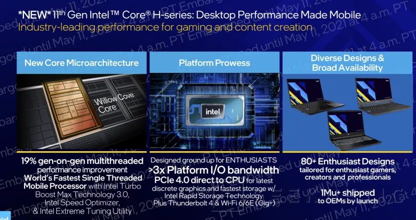 Geeknetic Intel Tiger Lake-H: La arquitectura Willow Cove a 10 nanómetros llega a los portátiles de alto rendimiento con PCIe 4.0, Thunderbolt 4 y WiFi 6E 2