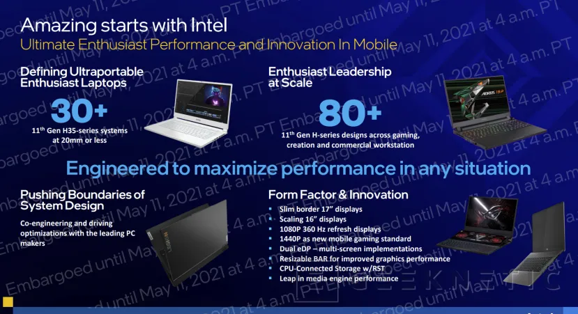 Geeknetic Intel Tiger Lake-H: La arquitectura Willow Cove a 10 nanómetros llega a los portátiles de alto rendimiento con PCIe 4.0, Thunderbolt 4 y WiFi 6E 15