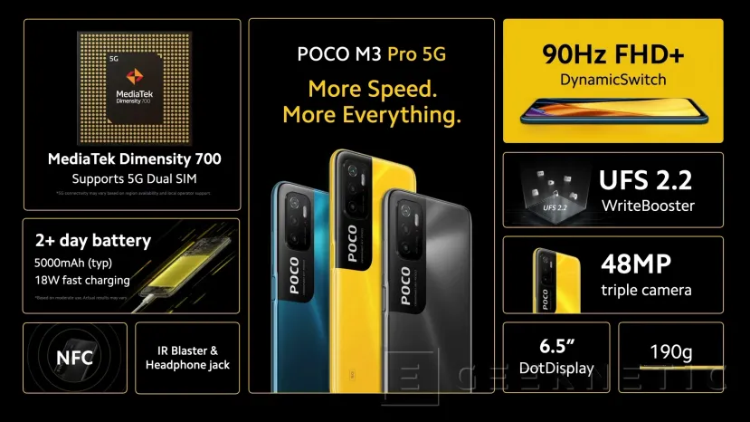 Geeknetic Poco ha presentado hoy el M3 Pro 5G con procesador Mediatek Dimensity 700 y doble sim 5G desde 159 euros 3