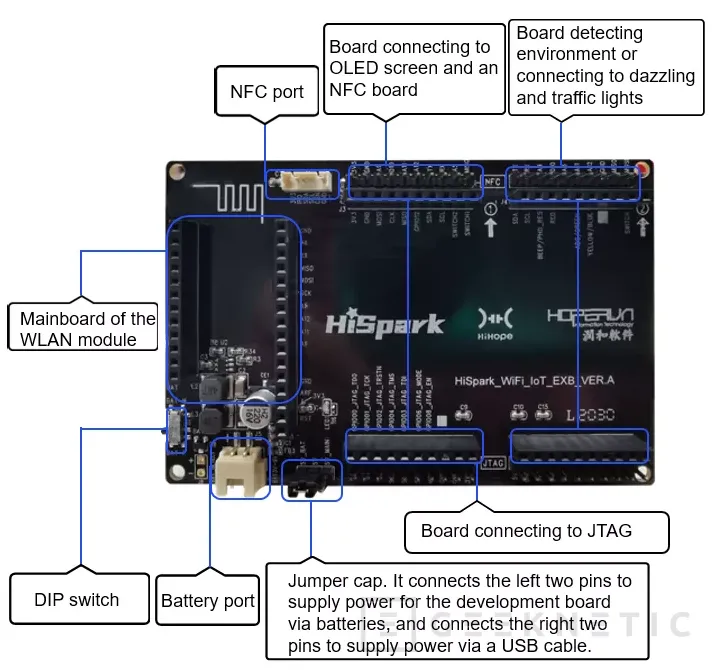 Geeknetic Huawei lanza su primer chip RISC-V no afectado por las restricciones de uso de ARM 1