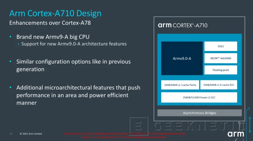 Geeknetic ARM anuncia nuevos diseños de CPU con sus Cortex X2, A710 y A510 5