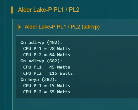Geeknetic El consumo de los procesadores Intel Alder Lake para portátiles podrá alcanzar los 115 W 2