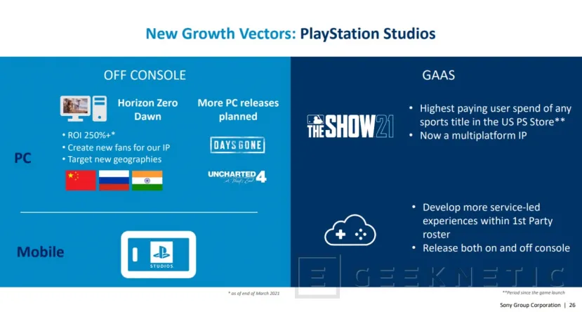 Geeknetic Sony habría filtrado el port de Uncharted 4 para PC en un documento para inversores 1
