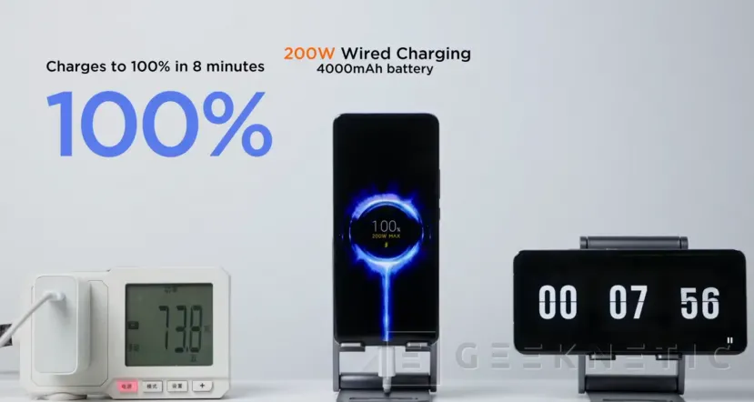 Geeknetic Xiaomi muestra su carga rápida de 200 W que llena una batería de 4000 mAh en 8 minutos 1