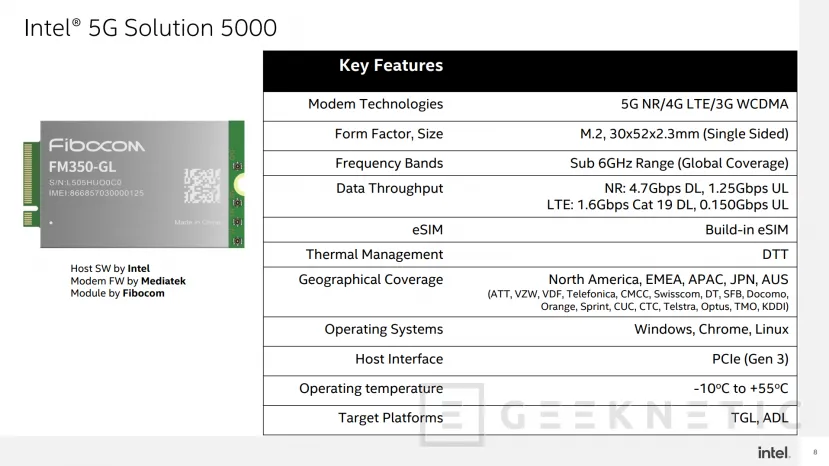 Geeknetic Intel añade nuevos procesadores Tiger Lake para portátiles con hasta 5 GHz de turbo boost  4
