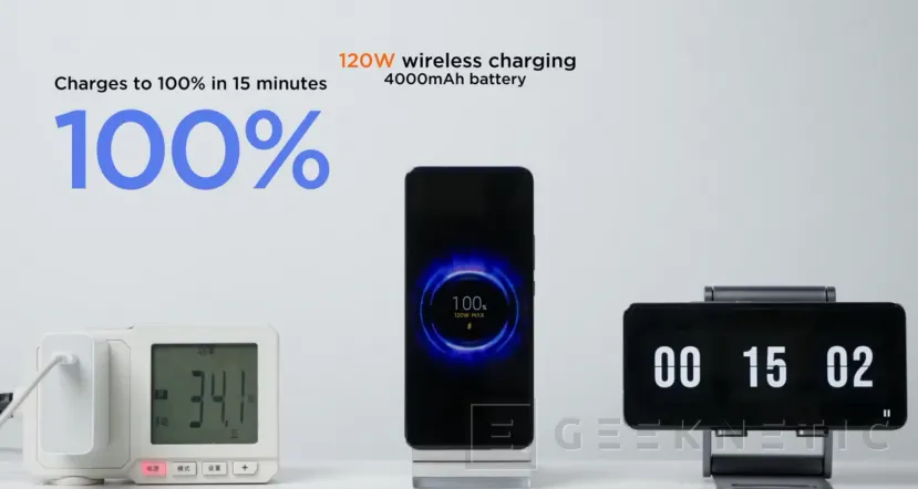 Geeknetic Xiaomi muestra su carga rápida de 200 W que llena una batería de 4000 mAh en 8 minutos 2
