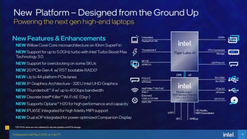 Geeknetic Filtrados los nuevos Intel Tiger Lake-H con hasta 5 GHz y soporte PCIe 4.0 de 20 carriles 1