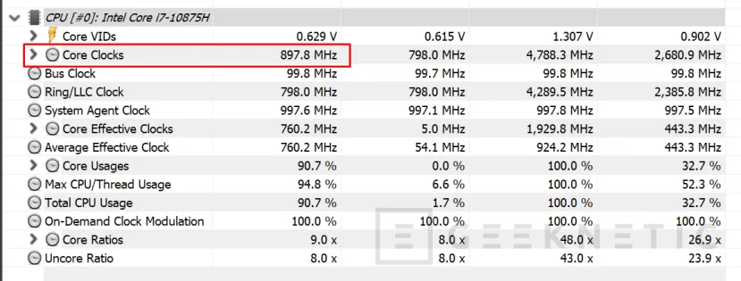 Geeknetic MSI Creator 15 A10UG-294ES Review con RTX 3070 37