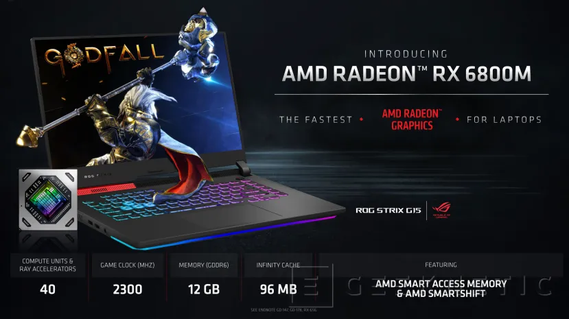 Geeknetic Llegan las nuevas AMD Radeon RX 6000M para portátiles con hasta 12 GB de memoria GDDR6 y 2.3 GHz de reloj 3