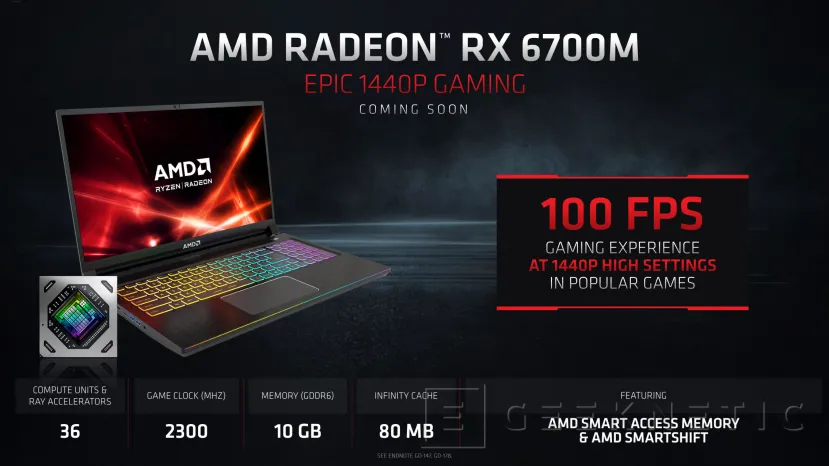 Geeknetic Llegan las nuevas AMD Radeon RX 6000M para portátiles con hasta 12 GB de memoria GDDR6 y 2.3 GHz de reloj 5