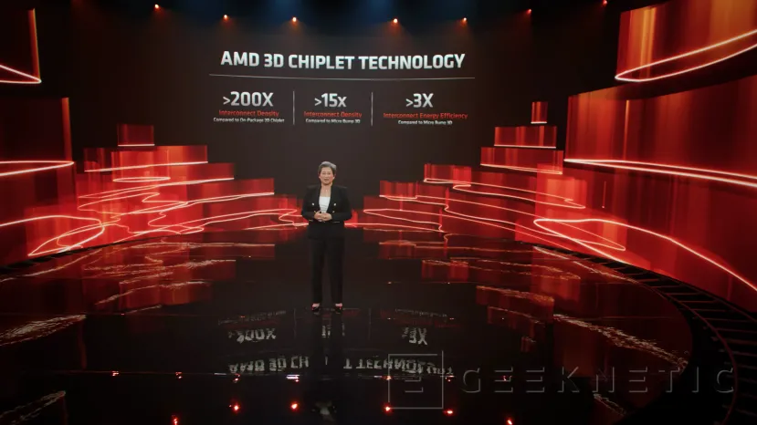Geeknetic La nueva tecnología de chiplets 3D de AMD aumentará hasta un 15% los FPS en juegos 3
