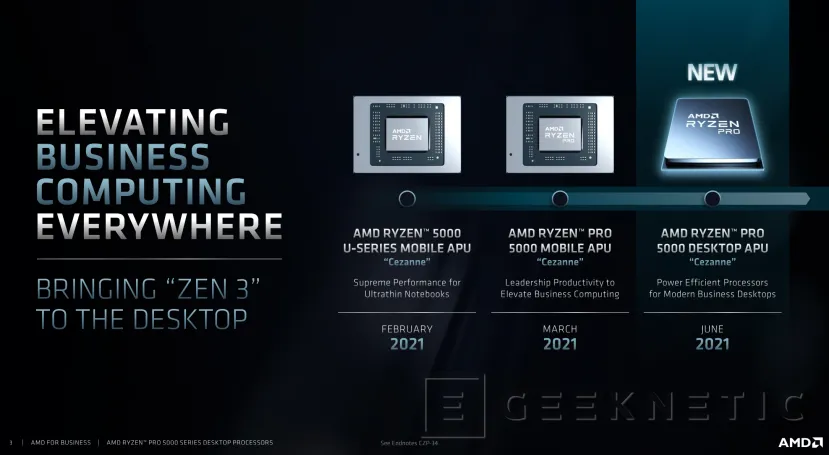 Geeknetic AMD lanza los nuevos Ryzen PRO 5000 Series con funciones de seguridad adicionales para entornos empresariales 1